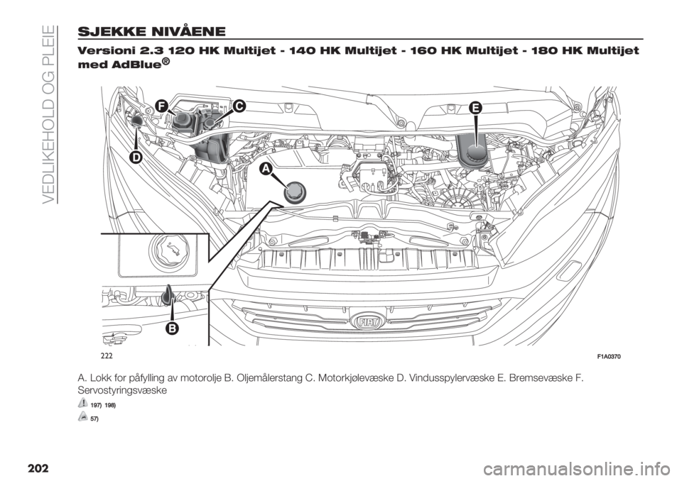 FIAT DUCATO 2019  Drift- og vedlikeholdshåndbok (in Norwegian)  !B1VAOBPYV1 Y^ IVBAB
���
%2*,,* /1-"*/*
-=;C:EB:bicab_.,!AG@:D=@9aR_.,!AG@:D=@9ak_.,!AG@:D=@9al_.,!AG@:D=@
>=L #L$GA=h
��
""":WFY^aY
K3 V*++ -*$ 95->(("4# %/ <*&*$*(=) H3 Y(=