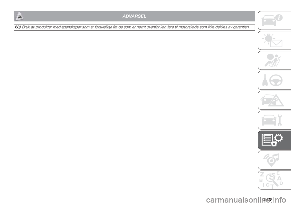 FIAT DUCATO 2019  Drift- og vedlikeholdshåndbok (in Norwegian) ��	�
!"#!$%&’
24)H$’+ %/ 9$*,’+&)$ <), )#)47+%9)$ 7*< )$ -*$7+=)(("#) -$% ,) 7*< )$ 4)/4& */)4-*$ +%4 -?$) &"( <*&*$7+%,) 7*< "++) ,)++)7 %/ #%$%4&")43 
