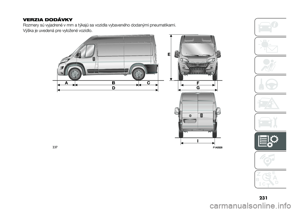 FIAT DUCATO 2020  Návod na použitie a údržbu (in Slovakian) ���
���
��� �������
�<���
�	�� �� �������	��% � �
�
 � ��&���� �� ������� ������	��%� � ������&�
� ���	��
������
��
�,�&�)�� ��	 �