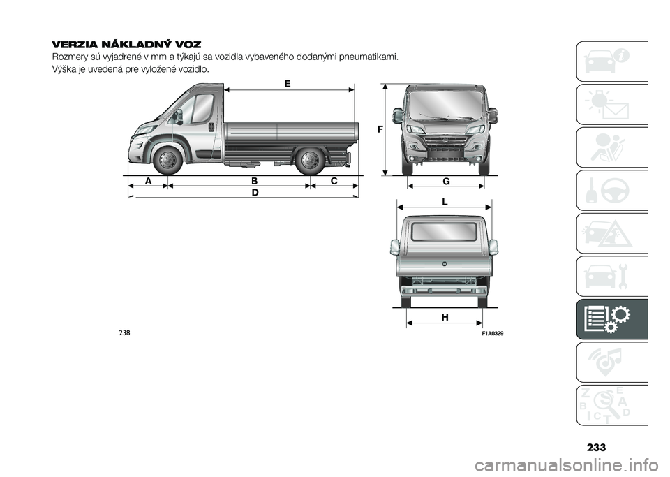 FIAT DUCATO 2020  Návod na použitie a údržbu (in Slovakian) ���
���
��� �������� ���
�<���
�	�� �� �������	��% � �
�
 � ��&���� �� ������� ������	��%� � ������&�
� ���	��
������
��
�,�&�)�
