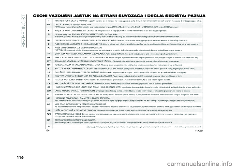 FIAT DUCATO 2020  Knjižica za upotrebu i održavanje (in Serbian) ��9�(�1�9�(��)��&�0
�������� ������0�� ����
�� �� ��
�
��� �������� � ������ �����0�
��H �	�����
���	
��7��9�>�:�B  