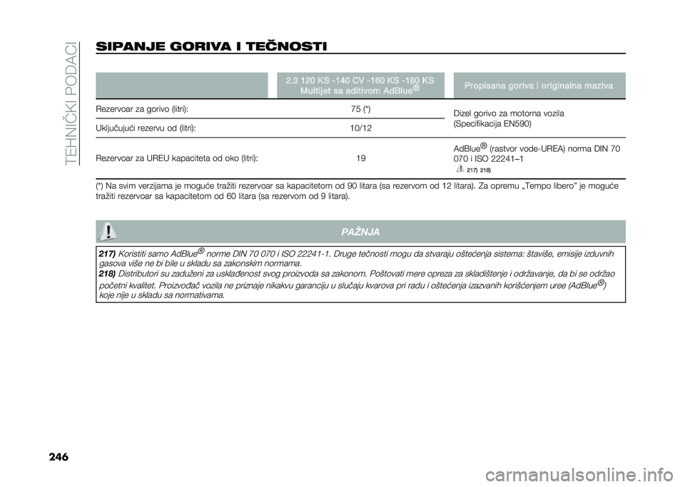 FIAT DUCATO 2020  Knjižica za upotrebu i održavanje (in Serbian) ��0�(�H�)�7��<�7��$���.�:�7
��	����	���� ���
��� � �
������
� �
�=�$�> �7�=�9 �/ �& �N�7�;�9 �%�# �N�7�A�9 �/ �& �N�7�:�9 �/ �&
�1����	� �� �� ���	��	��� ���5