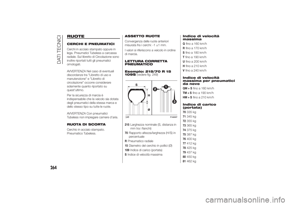 FIAT DUCATO 2014 Libretto Uso Manutenzione (in Italian) RUOTECERCHI E PNEUMATICI
Cerchi in acciaio stampato oppure in
lega. Pneumatici Tubeless a carcassa
radiale. Sul libretto di Circolazione sono
inoltre riportati tutti gli pneumatici
omologati.
AVVERTEN FIAT DUCATO 2014 Libretto Uso Manutenzione (in Italian) RUOTECERCHI E PNEUMATICI
Cerchi in acciaio stampato oppure in
lega. Pneumatici Tubeless a carcassa
radiale. Sul libretto di Circolazione sono
inoltre riportati tutti gli pneumatici
omologati.
AVVERTEN