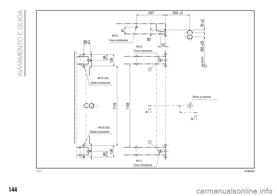 FIAT DUCATO 2017  Libretto Uso Manutenzione (in Italian) .
 
M12
121F1A0164
144
AVVIAMENTO E GUIDA 