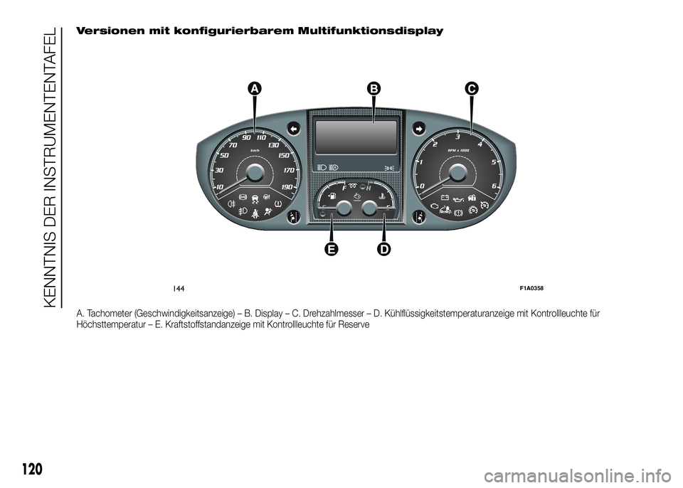 FIAT DUCATO 2016  Betriebsanleitung (in German) Versionen mit konfigurierbarem Multifunktionsdisplay
A. Tachometer (Geschwindigkeitsanzeige) – B. Display – C. Drehzahlmesser – D. Kühlflüssigkeitstemperaturanzeige mit Kontrollleuchte für
H