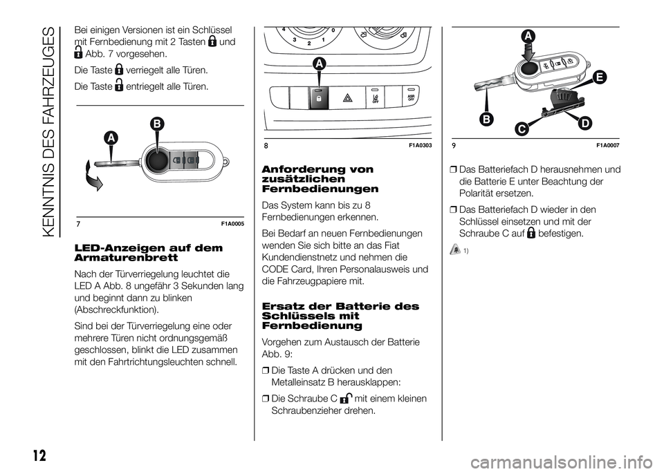 FIAT DUCATO 2016 Betriebsanleitung (in German) Bei einigen Versionen ist ein Schlüssel
mit Fernbedienung mit 2 Tasten
und
Abb. 7 vorgesehen.
Die Taste
verriegelt alle Türen.
Die Taste
entriegelt alle Türen.
LED-Anzeigen auf dem
Armaturenbrett
N FIAT DUCATO 2016 Betriebsanleitung (in German) Bei einigen Versionen ist ein Schlüssel
mit Fernbedienung mit 2 Tasten
und
Abb. 7 vorgesehen.
Die Taste
verriegelt alle Türen.
Die Taste
entriegelt alle Türen.
LED-Anzeigen auf dem
Armaturenbrett
N