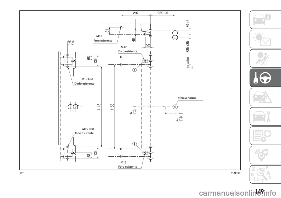 FIAT DUCATO 2017  Betriebsanleitung (in German) .
 
M12
121F1A0164
149 