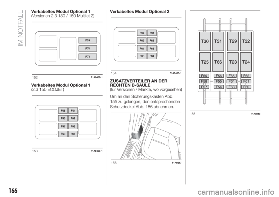 FIAT DUCATO 2017  Betriebsanleitung (in German) Verkabeltes Modul Optional 1
(Versionen 2.3 130 / 150 Multijet 2)
Verkabeltes Modul Optional 1
(2.3 150 ECOJET)Verkabeltes Modul Optional 2
ZUSATZVERTEILER AN DER
RECHTEN B-SÄULE
(für Versionen / M