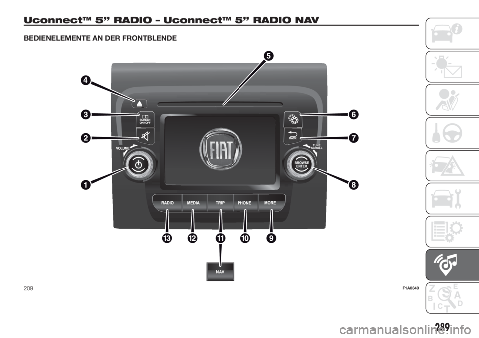 FIAT DUCATO 2017  Betriebsanleitung (in German) Uconnect™ 5” RADIO – Uconnect™ 5” RADIO NAV
BEDIENELEMENTE AN DER FRONTBLENDE
209F1A0340
289 