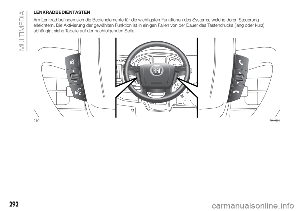 FIAT DUCATO 2017  Betriebsanleitung (in German) LENKRADBEDIENTASTEN
Am Lenkrad befinden sich die Bedienelemente für die wichtigsten Funktionen des Systems, welche deren Steuerung
erleichtern. Die Aktivierung der gewählten Funktion ist in einigen 