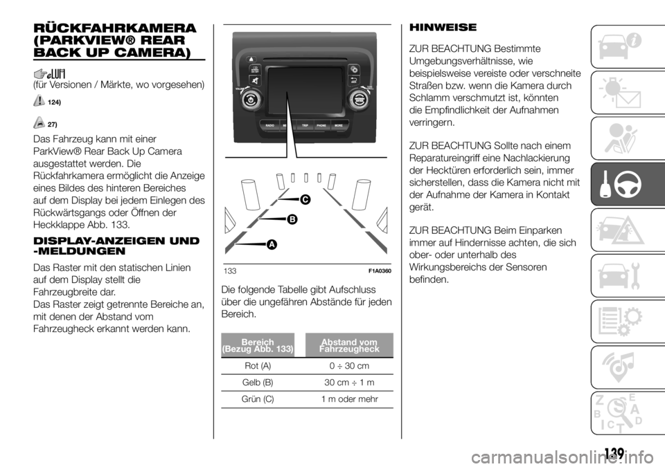 FIAT DUCATO 2018  Betriebsanleitung (in German) RÜCKFAHRKAMERA
(PARKVIEW® REAR
BACK UP CAMERA)
(für Versionen / Märkte, wo vorgesehen)
124)
27)
Das Fahrzeug kann mit einer
ParkView® Rear Back Up Camera
ausgestattet werden. Die
Rückfahrkamera 