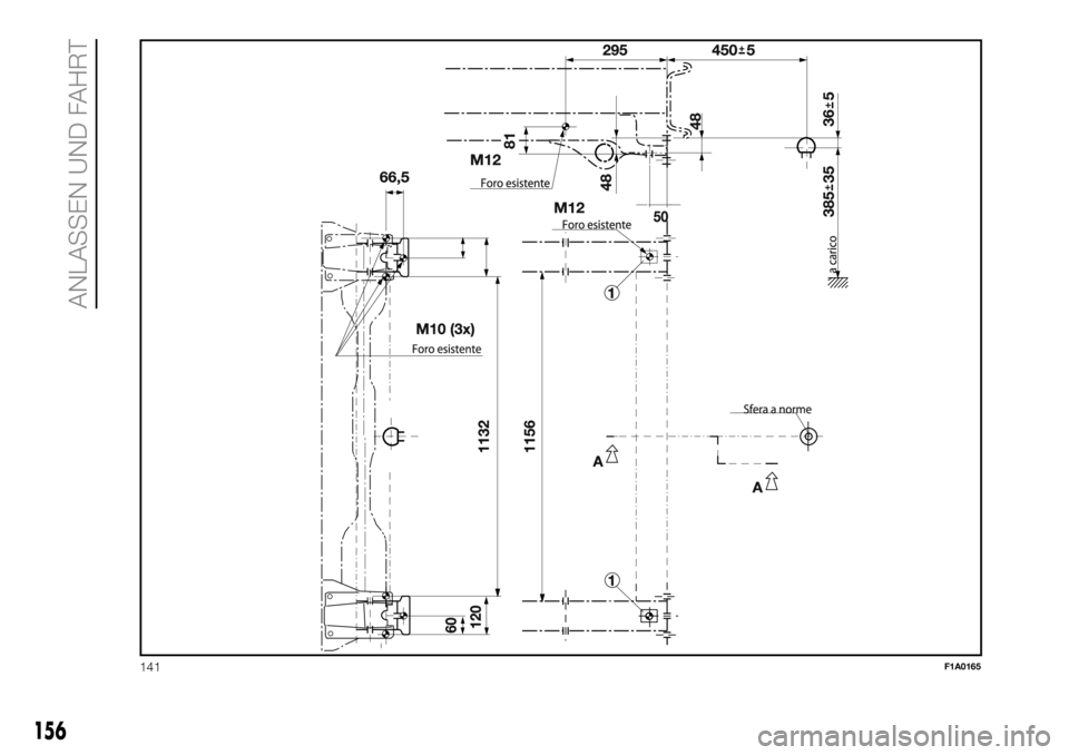 FIAT DUCATO 2018  Betriebsanleitung (in German)  
141F1A0165
156
ANLASSEN UND FAHRT 