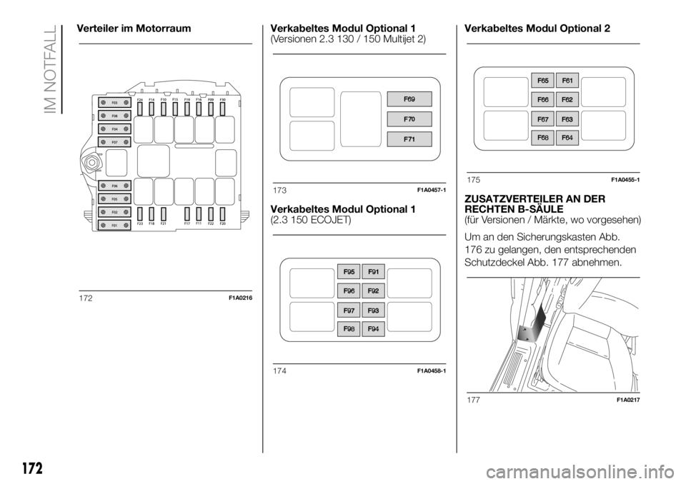 FIAT DUCATO 2018  Betriebsanleitung (in German) Verteiler im Motorraum Verkabeltes Modul Optional 1
(Versionen 2.3 130 / 150 Multijet 2)
Verkabeltes Modul Optional 1
(2.3 150 ECOJET)Verkabeltes Modul Optional 2
ZUSATZVERTEILER AN DER
RECHTEN B-SÄU