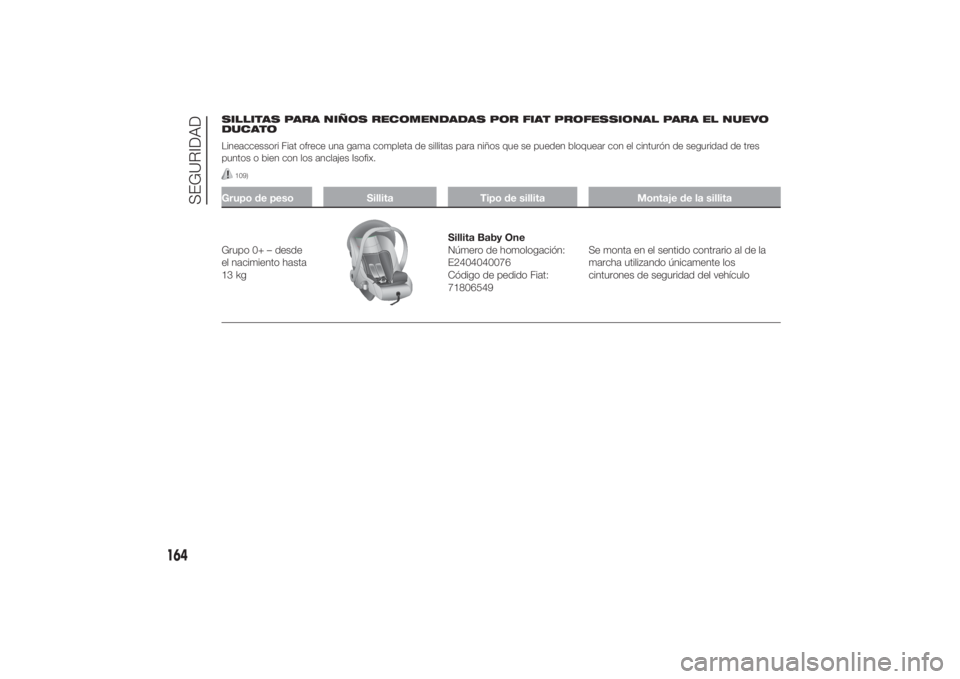 FIAT DUCATO 2014  Manual de Empleo y Cuidado (in Spanish) SILLITAS PARA NIÑOS RECOMENDADAS POR FIAT PROFESSIONAL PARA EL NUEVO
DUCATO
Lineaccessori Fiat ofrece una gama completa de sillitas para niños que se pueden bloquear con el cinturón de seguridad de