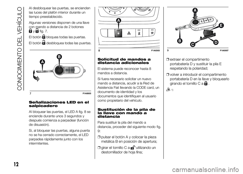 FIAT DUCATO 2015 Manual de Empleo y Cuidado (in Spanish) Al desbloquear las puertas, se encienden
las luces del plafón interior durante un
tiempo preestablecido.
Algunas versiones disponen de una llave
con mando a distancia de 2 botones
yfig. 7.
El botón
FIAT DUCATO 2015 Manual de Empleo y Cuidado (in Spanish) Al desbloquear las puertas, se encienden
las luces del plafón interior durante un
tiempo preestablecido.
Algunas versiones disponen de una llave
con mando a distancia de 2 botones
yfig. 7.
El botón