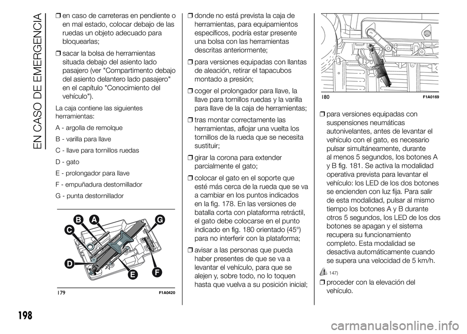 FIAT DUCATO 2015 Manual de Empleo y Cuidado (in Spanish) ❒en caso de carreteras en pendiente o
en mal estado, colocar debajo de las
ruedas un objeto adecuado para
bloquearlas;
❒sacar la bolsa de herramientas
situada debajo del asiento lado
pasajero (ver FIAT DUCATO 2015 Manual de Empleo y Cuidado (in Spanish) ❒en caso de carreteras en pendiente o
en mal estado, colocar debajo de las
ruedas un objeto adecuado para
bloquearlas;
❒sacar la bolsa de herramientas
situada debajo del asiento lado
pasajero (ver