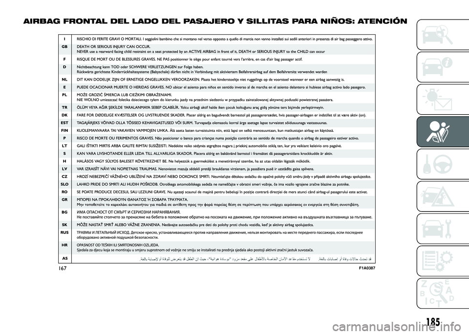 FIAT DUCATO 2016  Manual de Empleo y Cuidado (in Spanish) AIRBAG FRONTAL DEL LADO DEL PASAJERO Y SILLITAS PARA NIÑOS: ATENCIÓN
167F1A0387
185 
