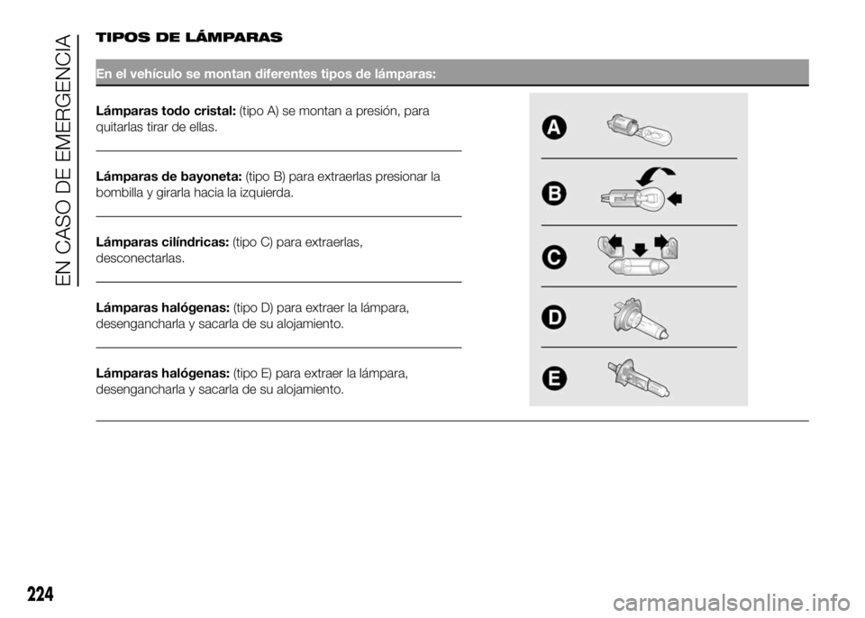 FIAT DUCATO 2016  Manual de Empleo y Cuidado (in Spanish) 224
EN CASO DE EMERGENCIA
TIPOS DE LÁMPARAS
En el vehículo se montan diferentes tipos de lámparas:
Lámparas todo cristal:(tipo A) se montan a presión, para
quitarlas tirar de ellas.
Lámparas de 