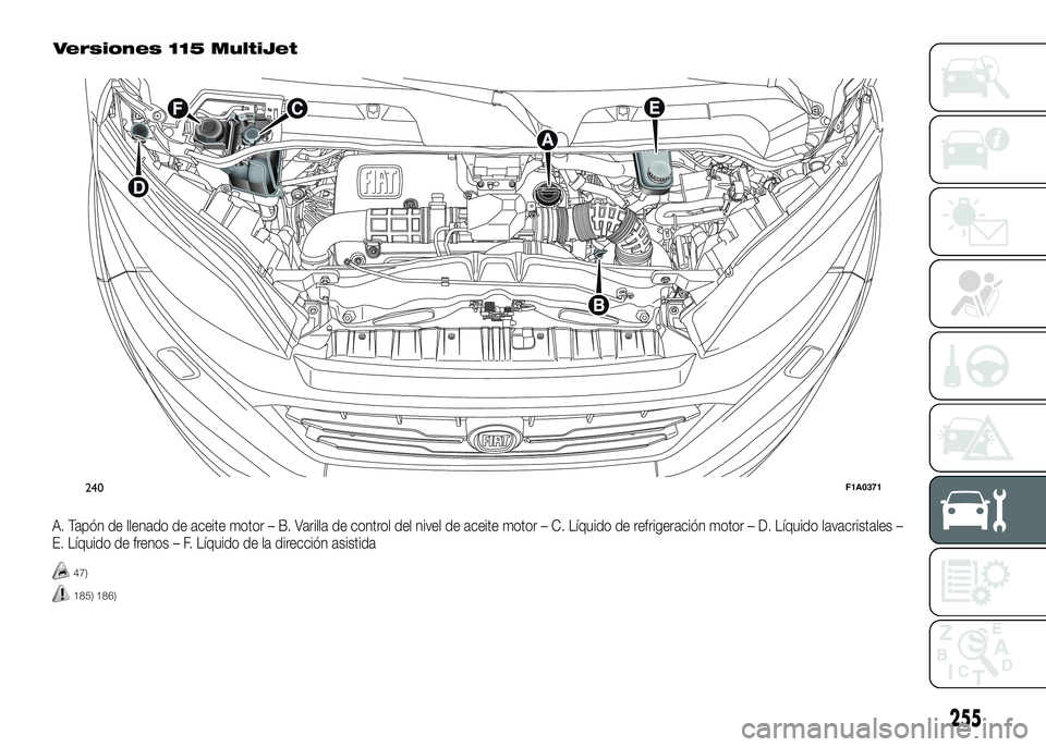 FIAT DUCATO 2016  Manual de Empleo y Cuidado (in Spanish) A. Tapón de llenado de aceite motor – B. Varilla de control del nivel de aceite motor – C. Líquido de refrigeración motor – D. Líquido lavacristales –
E. Líquido de frenos – F. Líquido