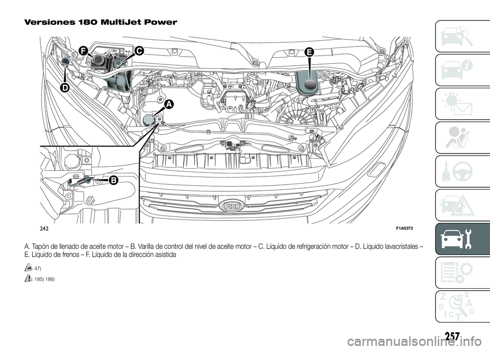 FIAT DUCATO 2016  Manual de Empleo y Cuidado (in Spanish) Versiones 180 MultiJet Power
A. Tapón de llenado de aceite motor – B. Varilla de control del nivel de aceite motor – C. Líquido de refrigeración motor – D. Líquido lavacristales –
E. Líqu
