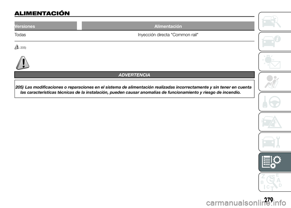 FIAT DUCATO 2016  Manual de Empleo y Cuidado (in Spanish) ALIMENTACIÓN
Versiones Alimentación
Todas Inyección directa "Common rail"
205)
ADVERTENCIA
205) Las modificaciones o reparaciones en el sistema de alimentación realizadas incorrectamente y