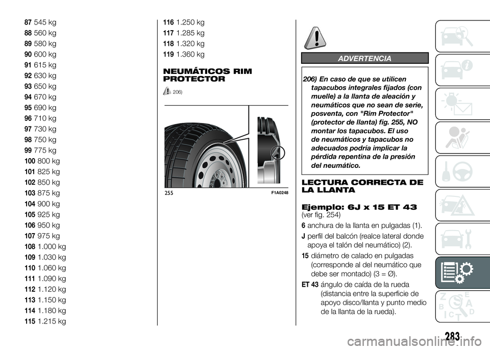 FIAT DUCATO 2016  Manual de Empleo y Cuidado (in Spanish) 87545 kg
88560 kg
89580 kg
90600 kg
91615 kg
92630 kg
93650 kg
94670 kg
95690 kg
96710 kg
97730 kg
98750 kg
99775 kg
100800 kg
101825 kg
102850 kg
103875 kg
104900 kg
105925 kg
106950 kg
107975 kg
108