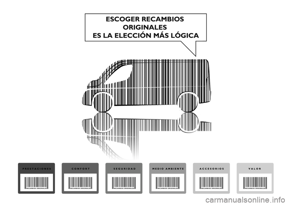 FIAT DUCATO 2018  Manual de Empleo y Cuidado (in Spanish) 