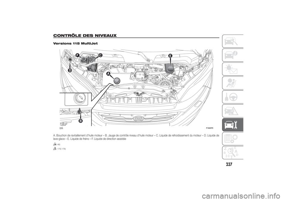 FIAT DUCATO 2014  Notice dentretien (in French) CONTRÔLE DES NIVEAUX
.
Versions 115 MultiJetA. Bouchon de ravitaillement d'huile moteur – B. Jauge de contrôle niveau d'huile moteur – C. Liquide de refroidissement du moteur – D. Liqu