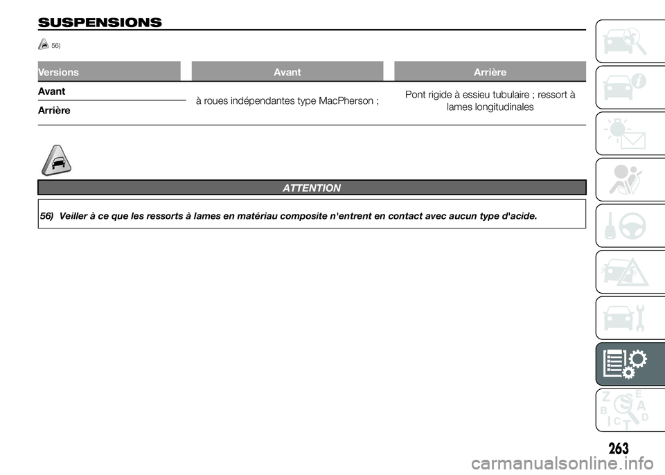 FIAT DUCATO 2015  Notice dentretien (in French) SUSPENSIONS
56)
Versions Avant Arrière
Avant
à roues indépendantes type MacPherson ;Pont rigide à essieu tubulaire ; ressort à
lames longitudinales
Arrière
ATTENTION
56) Veiller à ce que les re