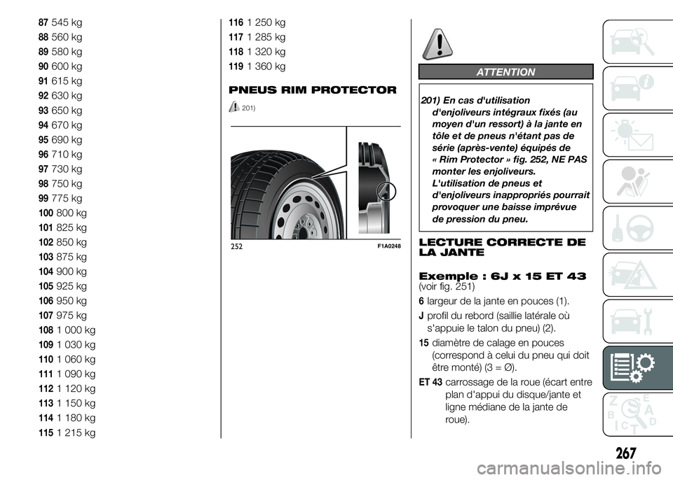 FIAT DUCATO 2015  Notice dentretien (in French) 87545 kg
88560 kg
89580 kg
90600 kg
91615 kg
92630 kg
93650 kg
94670 kg
95690 kg
96710 kg
97730 kg
98750 kg
99775 kg
100800 kg
101825 kg
102850 kg
103875 kg
104900 kg
105925 kg
106950 kg
107975 kg
108