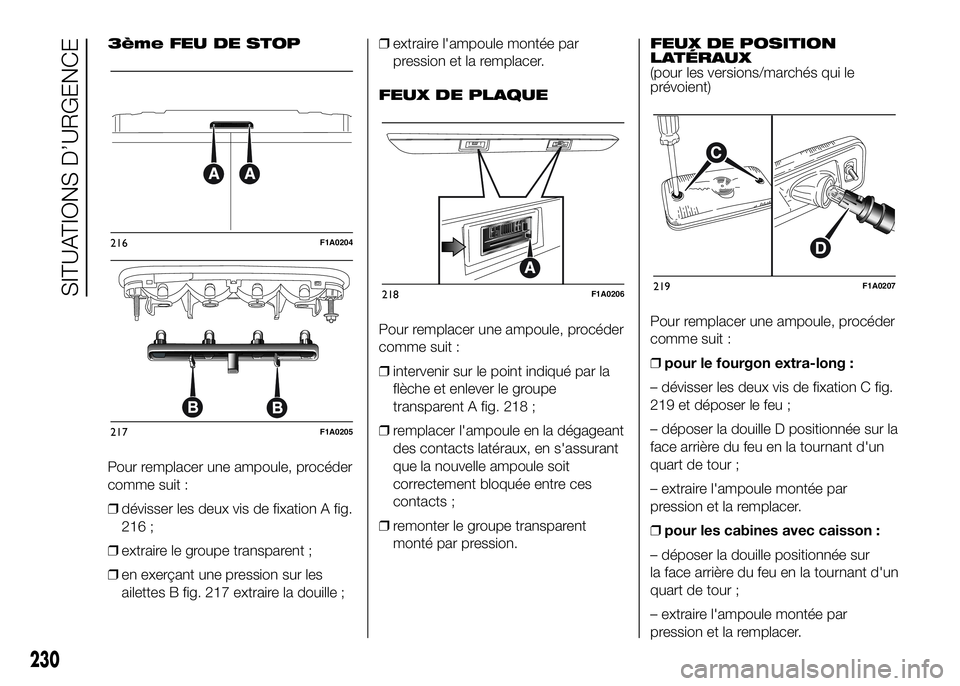 FIAT DUCATO 2016  Notice dentretien (in French) 3ème FEU DE STOP
Pour remplacer une ampoule, procéder
comme suit :
❒dévisser les deux vis de fixation A fig.
216 ;
❒extraire le groupe transparent ;
❒en exerçant une pression sur les
ailette