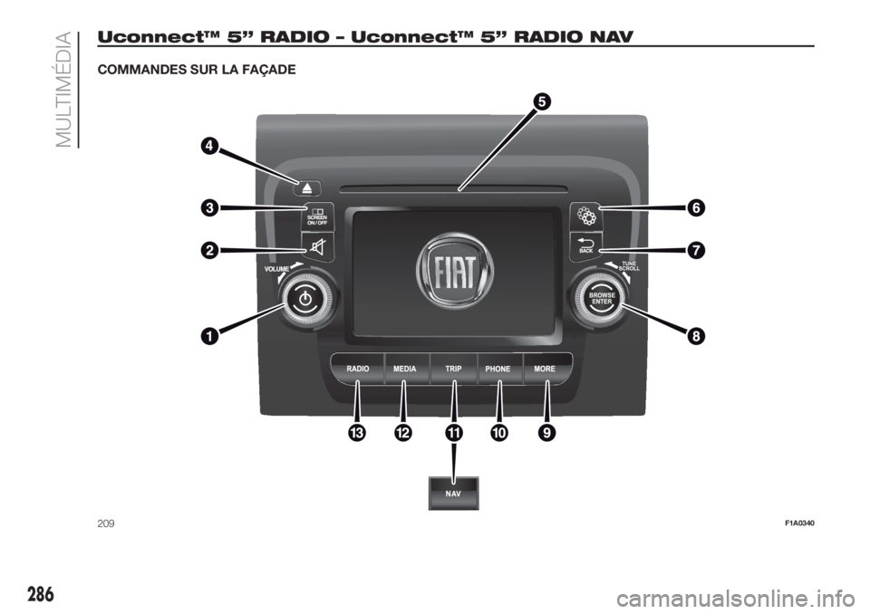FIAT DUCATO 2017  Notice dentretien (in French) Uconnect™ 5” RADIO – Uconnect™ 5” RADIO NAV
COMMANDES SUR LA FAÇADE
209F1A0340
286
MULTIMÉDIA 
