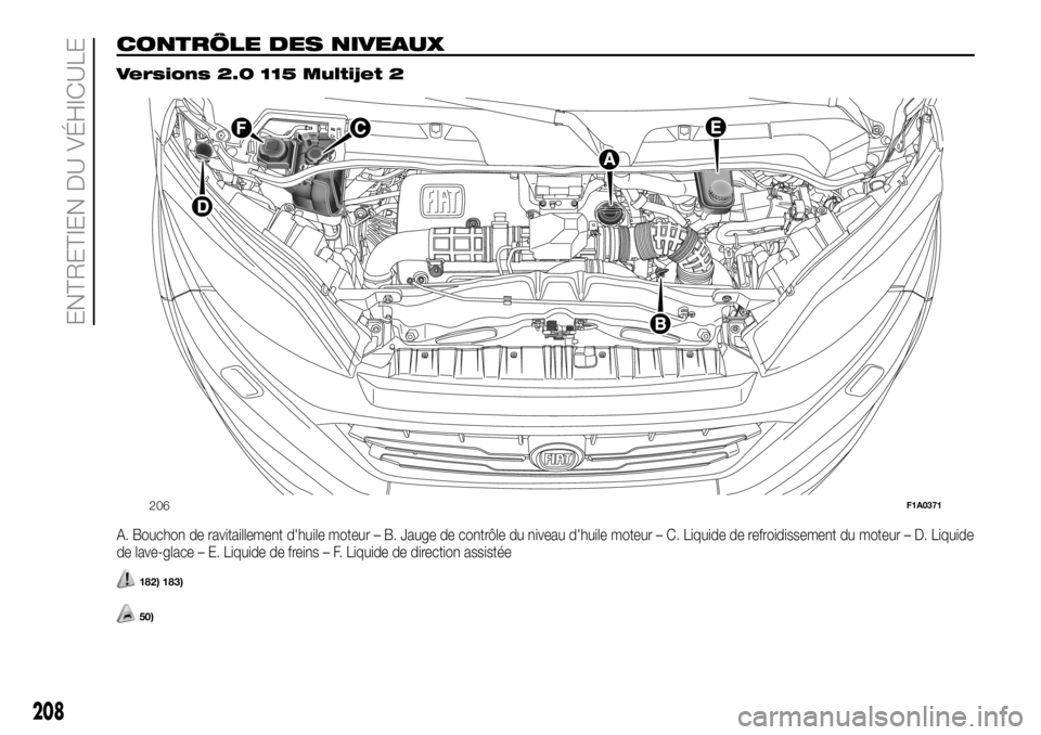 FIAT DUCATO 2018  Notice dentretien (in French) CONTRÔLE DES NIVEAUX.
Versions 2.0 115 Multijet 2
A. Bouchon de ravitaillement d'huile moteur – B. Jauge de contrôle du niveau d'huile moteur – C. Liquide de refroidissement du moteur 
