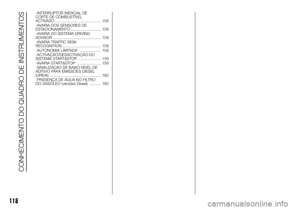FIAT DUCATO 2016  Manual de Uso e Manutenção (in Portuguese) -INTERRUPTOR INERCIAL DE
CORTE DE COMBUSTÍVEL
ACTIVADO .......................................... 158
-AVARIA DOS SENSORES DE
ESTACIONAMENTO ........................... 158
-AVARIA DO SISTEMA DRIVING