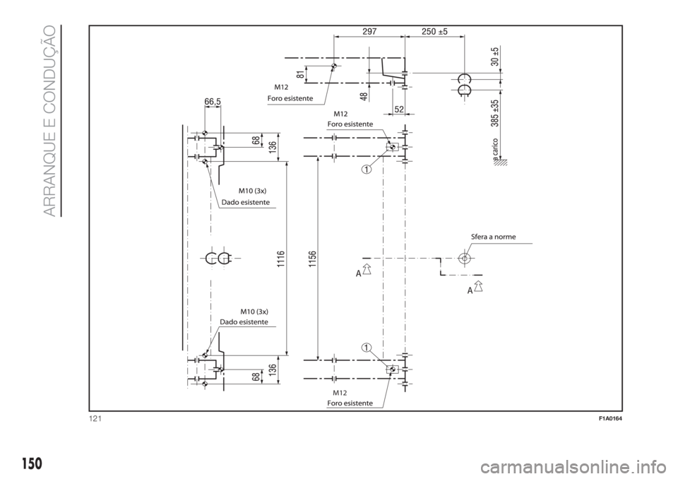 FIAT DUCATO 2017  Manual de Uso e Manutenção (in Portuguese) .
 
M12
121F1A0164
150
ARRANQUE E CONDUÇÃO 