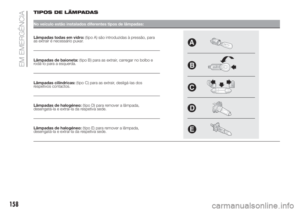 FIAT DUCATO 2017  Manual de Uso e Manutenção (in Portuguese) TIPOS DE LÂMPADAS
No veículo estão instalados diferentes tipos de lâmpadas:
Lâmpadas todas em vidro:(tipo A) são introduzidas à pressão, para
as extrair é necessário puxar.
Lâmpadas de baio