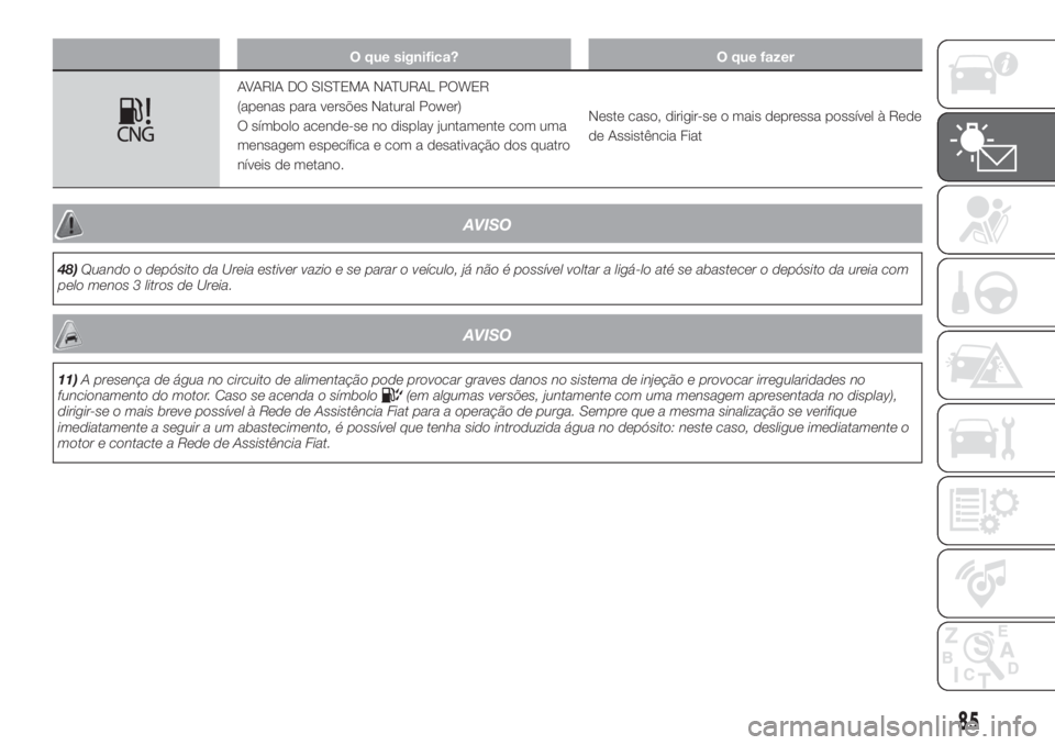 FIAT DUCATO 2017 Manual de Uso e Manutenção (in Portuguese) O que significa? O que fazer
AVARIA DO SISTEMA NATURAL POWER
(apenas para versões Natural Power)
O símbolo acende-se no display juntamente com uma
mensagem específica e com a desativação dos quat FIAT DUCATO 2017 Manual de Uso e Manutenção (in Portuguese) O que significa? O que fazer
AVARIA DO SISTEMA NATURAL POWER
(apenas para versões Natural Power)
O símbolo acende-se no display juntamente com uma
mensagem específica e com a desativação dos quat