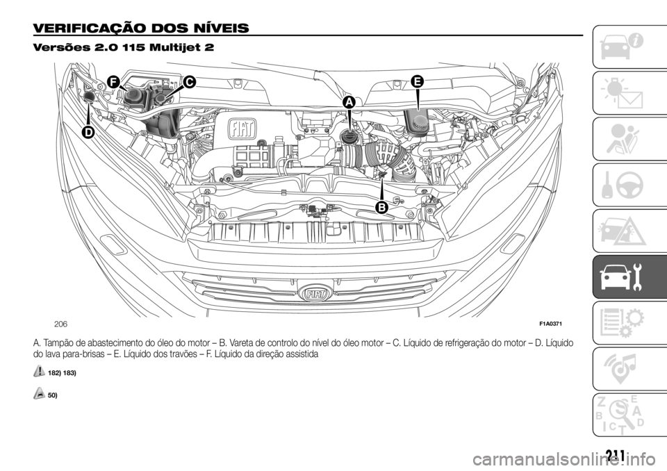 FIAT DUCATO 2018  Manual de Uso e Manutenção (in Portuguese) VERIFICAÇÃO DOS NÍVEIS.
Versões 2.0 115 Multijet 2
A. Tampão de abastecimento do óleo do motor – B. Vareta de controlo do nível do óleo motor – C. Líquido de refrigeração do motor – D