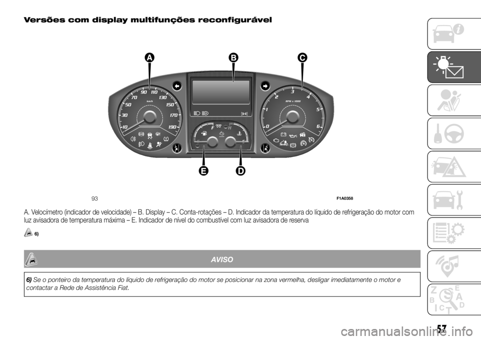 FIAT DUCATO 2018  Manual de Uso e Manutenção (in Portuguese) Versões com display multifunções reconfigurável
A. Velocímetro (indicador de velocidade) – B. Display – C. Conta-rotações – D. Indicador da temperatura do líquido de refrigeração do mo