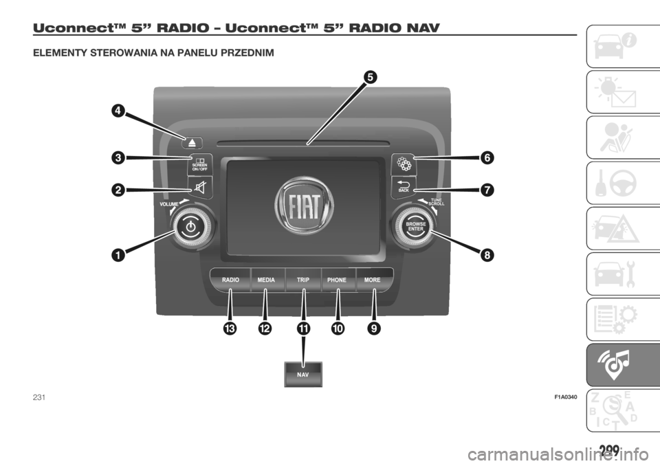 FIAT DUCATO 2018  Instrukcja obsługi (in Polish) Uconnect™ 5” RADIO – Uconnect™ 5” RADIO NAV
ELEMENTY STEROWANIA NA PANELU PRZEDNIM
231F1A0340
299 