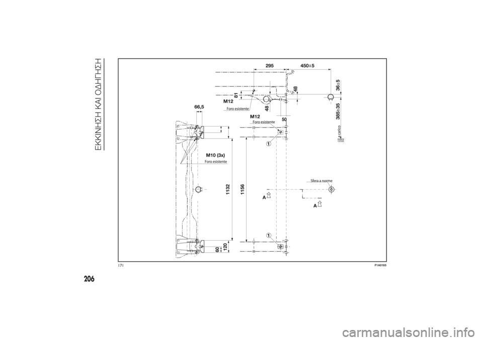FIAT DUCATO 2014  ΒΙΒΛΙΟ ΧΡΗΣΗΣ ΚΑΙ ΣΥΝΤΗΡΗΣΗΣ (in Greek)  
171
F1A0165
206
ΕΚΚΙΝΗΣΗ ΚΑΙ ΟΔΗΓΗΣΗ 