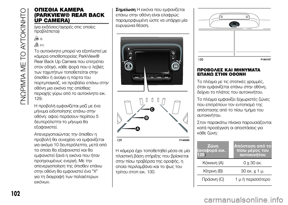 FIAT DUCATO 2015 ΒΙΒΛΙΟ ΧΡΗΣΗΣ ΚΑΙ ΣΥΝΤΗΡΗΣΗΣ (in Greek) ΟΠΙΣΘΙΑ ΚΑΜΕΡΑ
(PARKVIEW® REAR BACK
UP CAMERA)
(για εκδόσεις/αγορές στις οποίες
προβλέπεται)
9)
81)
Το αυτοκίνητο μπορεί να εξ FIAT DUCATO 2015 ΒΙΒΛΙΟ ΧΡΗΣΗΣ ΚΑΙ ΣΥΝΤΗΡΗΣΗΣ (in Greek) ΟΠΙΣΘΙΑ ΚΑΜΕΡΑ
(PARKVIEW® REAR BACK
UP CAMERA)
(για εκδόσεις/αγορές στις οποίες
προβλέπεται)
9)
81)
Το αυτοκίνητο μπορεί να εξ