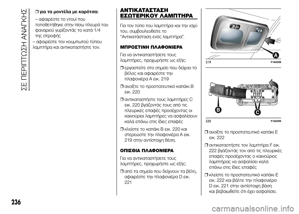FIAT DUCATO 2015 ΒΙΒΛΙΟ ΧΡΗΣΗΣ ΚΑΙ ΣΥΝΤΗΡΗΣΗΣ (in Greek) – αφαιρέστε τον κουμπωτού τύπου
λαμπτήρα και αντικαταστήστε τον.
ΑΝΤΙΚΑΤΑΣΤΑΣΗ
ΕΣΩΤΕΡΙΚΟΥ ΛΑΜΠΤΗΡΑ
Για τον FIAT DUCATO 2015 ΒΙΒΛΙΟ ΧΡΗΣΗΣ ΚΑΙ ΣΥΝΤΗΡΗΣΗΣ (in Greek) – αφαιρέστε τον κουμπωτού τύπου
λαμπτήρα και αντικαταστήστε τον.
ΑΝΤΙΚΑΤΑΣΤΑΣΗ
ΕΣΩΤΕΡΙΚΟΥ ΛΑΜΠΤΗΡΑ
Για τον