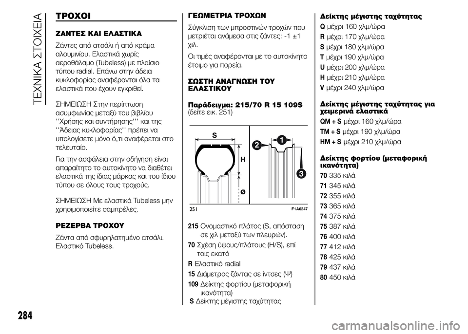 FIAT DUCATO 2015 ΒΙΒΛΙΟ ΧΡΗΣΗΣ ΚΑΙ ΣΥΝΤΗΡΗΣΗΣ (in Greek) ΤΡΟΧΟΙ
ΖΑΝΤΕΣ ΚΑΙ ΕΛΑΣΤΙΚΑ
Ζάντες από ατσάλι ή από κράμα
αλουμινίου. Ελαστικά χωρίς
αεροθάλαμο (Tubeless) με πλαί FIAT DUCATO 2015 ΒΙΒΛΙΟ ΧΡΗΣΗΣ ΚΑΙ ΣΥΝΤΗΡΗΣΗΣ (in Greek) ΤΡΟΧΟΙ
ΖΑΝΤΕΣ ΚΑΙ ΕΛΑΣΤΙΚΑ
Ζάντες από ατσάλι ή από κράμα
αλουμινίου. Ελαστικά χωρίς
αεροθάλαμο (Tubeless) με πλαί