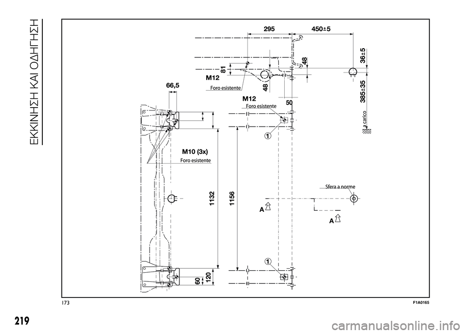FIAT DUCATO 2017  ΒΙΒΛΙΟ ΧΡΗΣΗΣ ΚΑΙ ΣΥΝΤΗΡΗΣΗΣ (in Greek)  
173F1A0165
219
ΕΚΚΙΝΗΣΗ ΚΑΙ ΟΔΗΓΗΣΗ 
