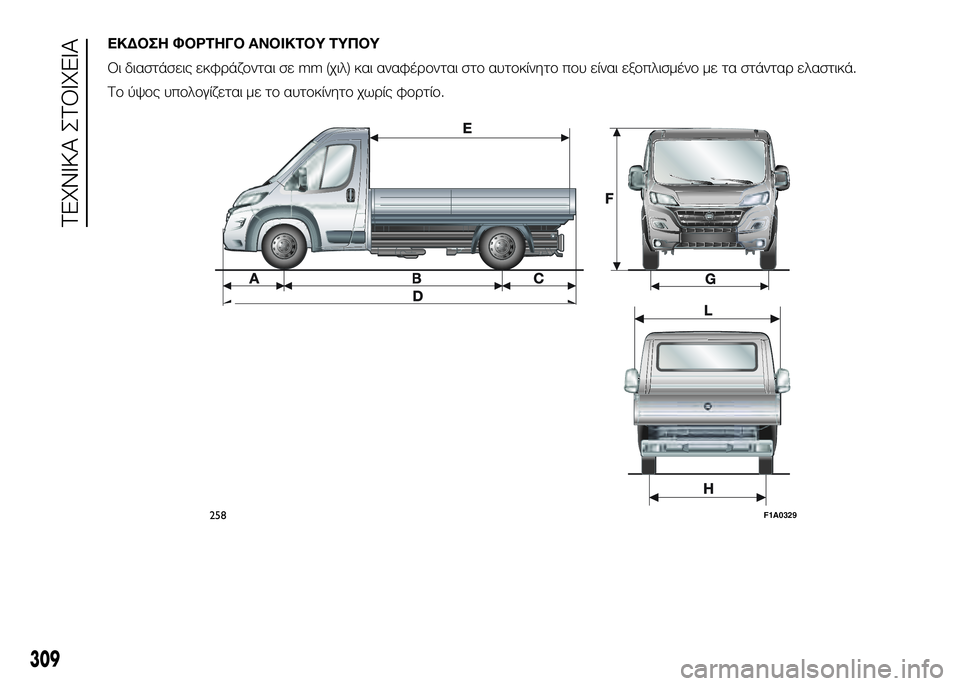 FIAT DUCATO 2017  ΒΙΒΛΙΟ ΧΡΗΣΗΣ ΚΑΙ ΣΥΝΤΗΡΗΣΗΣ (in Greek) ΕΚΔΟΣΗ ΦΟΡΤΗΓΟ ΑΝΟΙΚΤΟΥ ΤΥΠΟΥ
Οι διαστάσεις εκφUPάζUYνται σε mm (χιλ) και αναφέUPUYνται στUY αυτUYκίνητUY πUYυ είναι ε