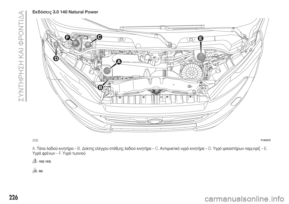 FIAT DUCATO 2018  ΒΙΒΛΙΟ ΧΡΗΣΗΣ ΚΑΙ ΣΥΝΤΗΡΗΣΗΣ (in Greek) Εκδόσεις3.0 140 Natural Power
A.Τάπα λαδιού κινητήρα–B.Δείκτης ελέγχου στάθμης λαδιού κινητήρα–C.Αντιψυκτικό υγρό κιν