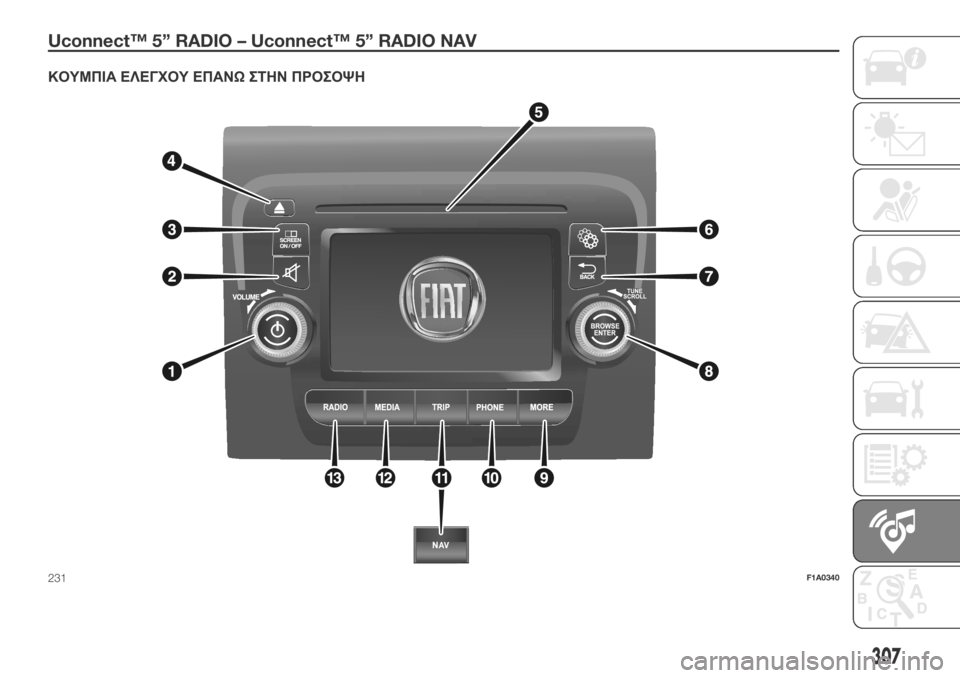 FIAT DUCATO 2018  ΒΙΒΛΙΟ ΧΡΗΣΗΣ ΚΑΙ ΣΥΝΤΗΡΗΣΗΣ (in Greek) Uconnect™ 5” RADIO – Uconnect™ 5” RADIO NAV
ΚΟΥΜΠΙΑ ΕΛΕΓΧΟΥ ΕΠΑΝΩΣΤΗΝ ΠΡΟΣΟΨΗ
231F1A0340
307 