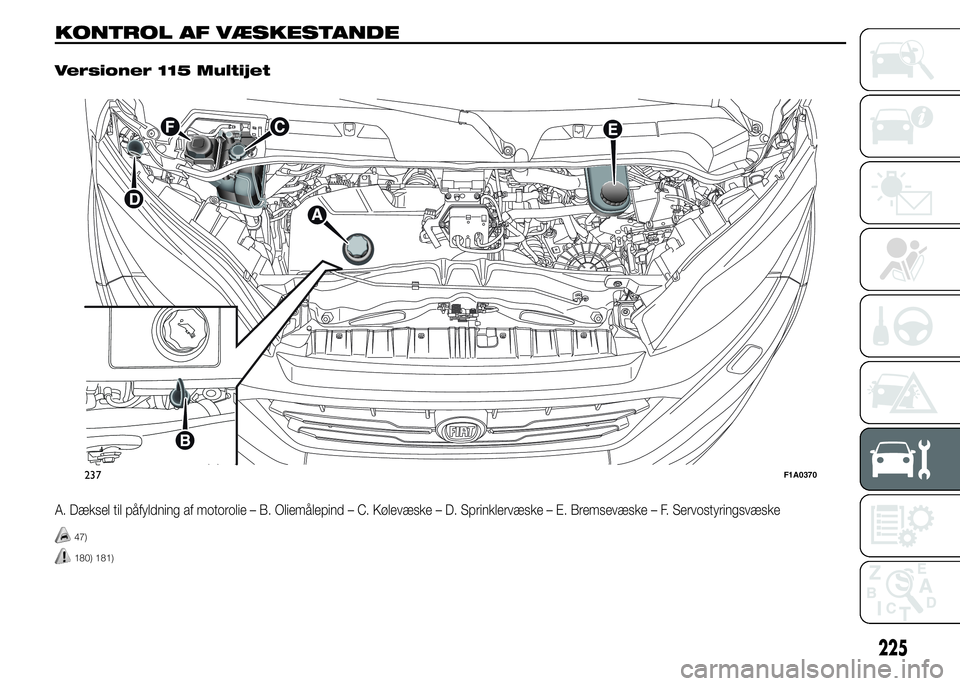 FIAT DUCATO 2015  Brugs- og vedligeholdelsesvejledning (in Danish) KONTROL AF VÆSKESTANDE.
Versioner 115 Multijet
A. Dæksel til påfyldning af motorolie – B. Oliemålepind – C. Kølevæske – D. Sprinklervæske – E. Bremsevæske – F. Servostyringsvæske
47