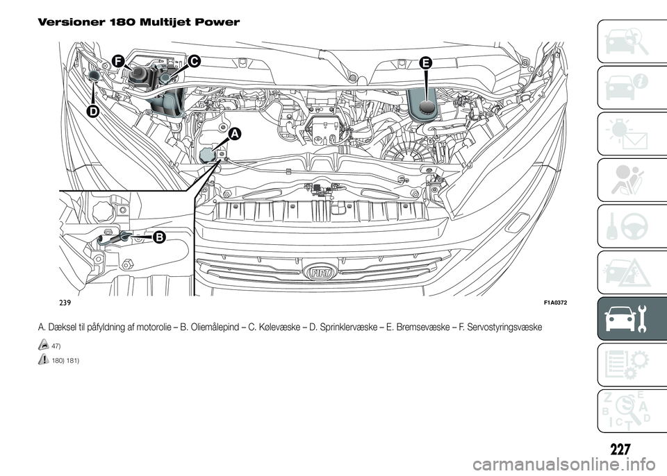 FIAT DUCATO 2015  Brugs- og vedligeholdelsesvejledning (in Danish) Versioner 180 Multijet Power
A. Dæksel til påfyldning af motorolie – B. Oliemålepind – C. Kølevæske – D. Sprinklervæske – E. Bremsevæske – F. Servostyringsvæske
47)
180) 181)
239F1A0